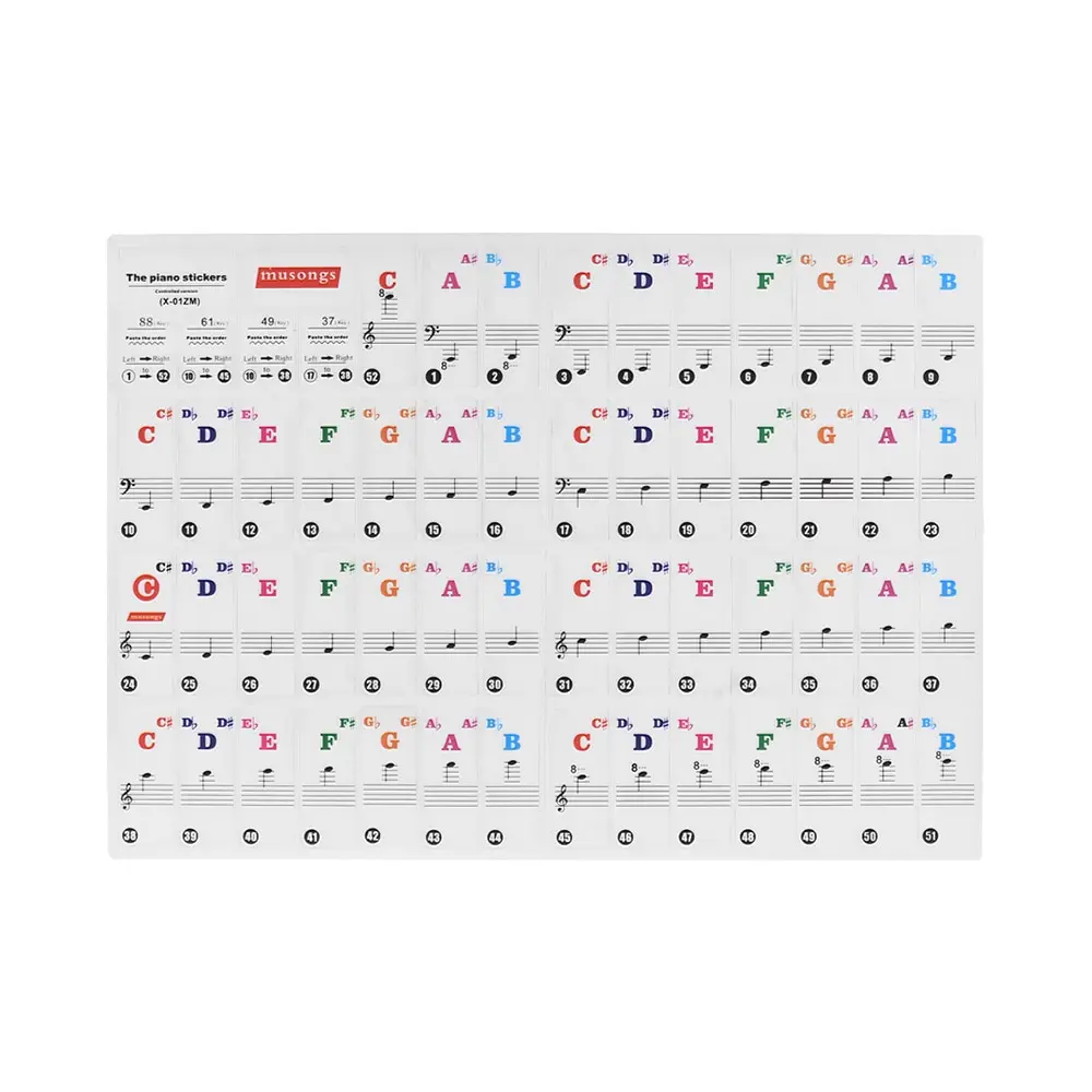 

Removable Transparent Piano Keyboard Stickers for 37/ 49/ 61/ 88 Keys Keyboards for Kids Beginners Piano Practice