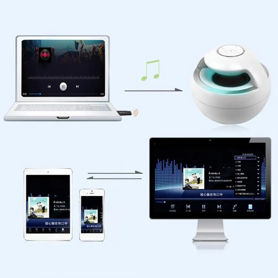 Двухчастотная беспроводная Wi Fi сетевая карта 600 м + приемник Bluetooth 4 0|Сетевые