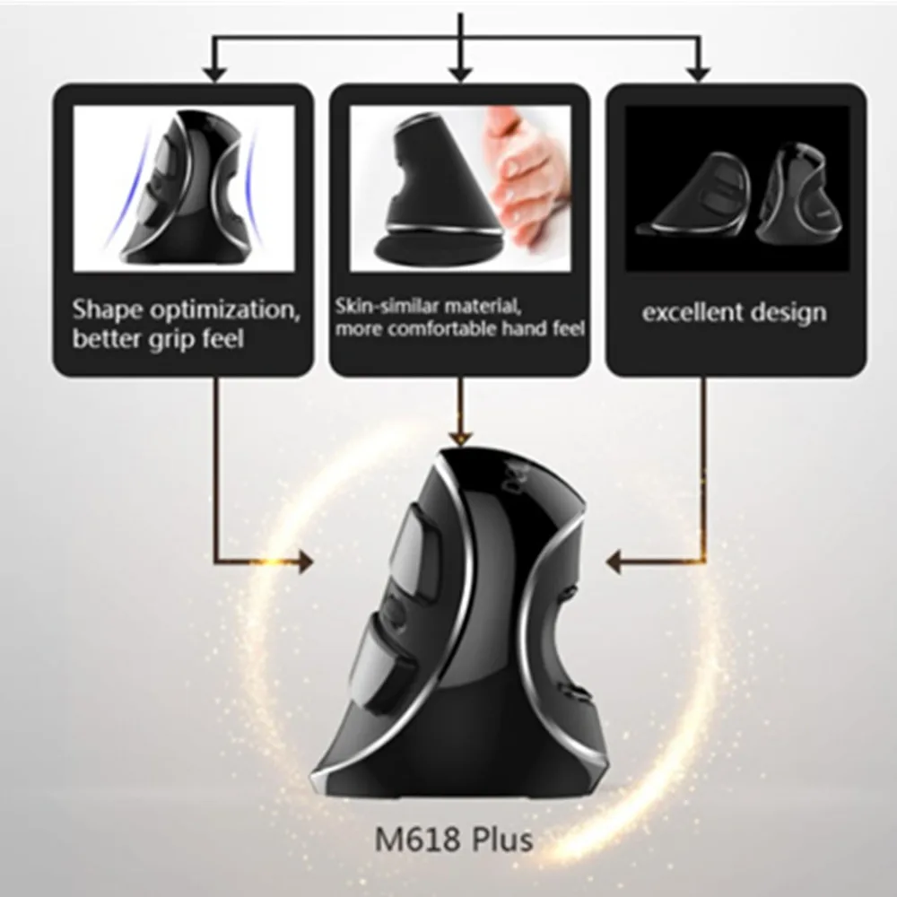 Delux M618 Plus, беспроводная мышь, эргономичная Вертикальная мышь, 1600 dpi, 6 кнопок, оптическая мышь с подставкой для рук, для ПК, ноутбука, игр