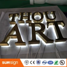 

Factory Outlet Outdoor backlit stainless steel LED 3d letter sign logo