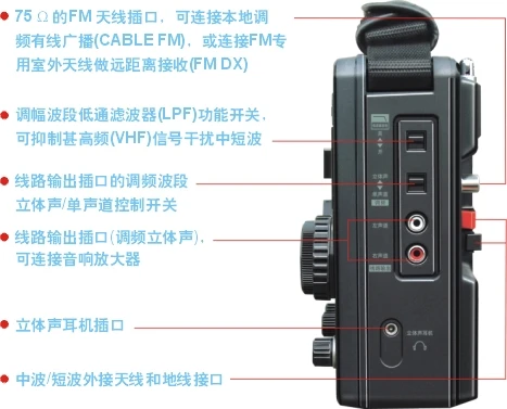 Tecsun/Desheng BCL-3000 полный спектр цифровой дисплей настольного радио подлинной BCL3000