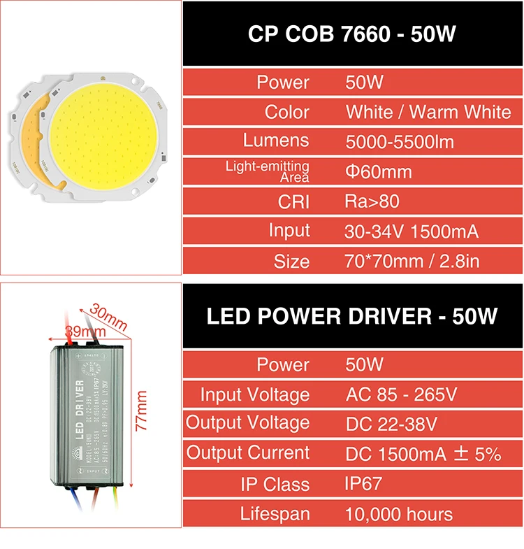 1 комплект светодиодный COB Чип+ драйвер 30 Вт 50 Вт лампа высокой яркости вход 30-34 в DIY для наружного прожектора светильник Точечный светильник Холодный белый Теплый белый