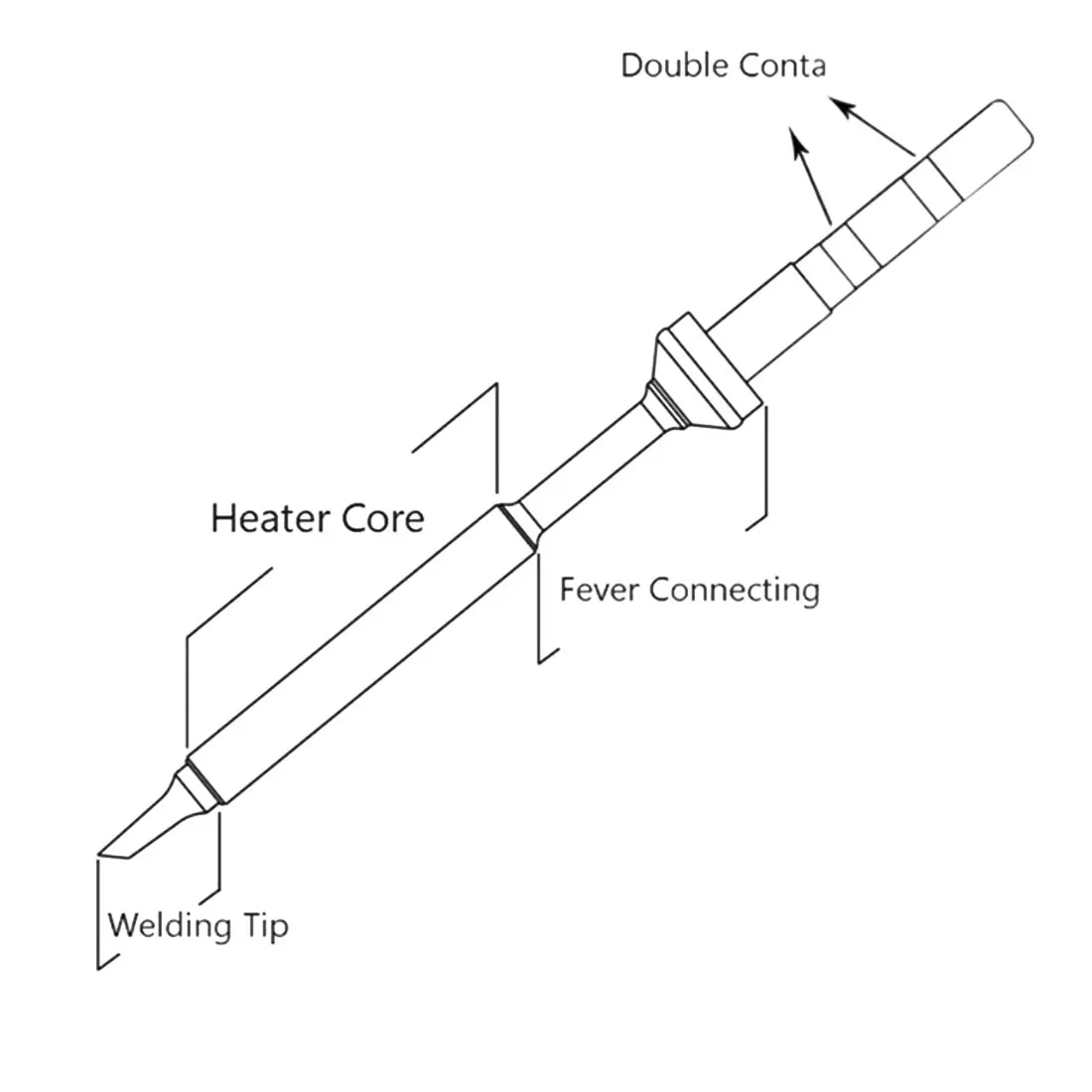 Наконечники для электропаяльника TS100 Бессвинцовая Замена различных моделей наконечников для паяльника