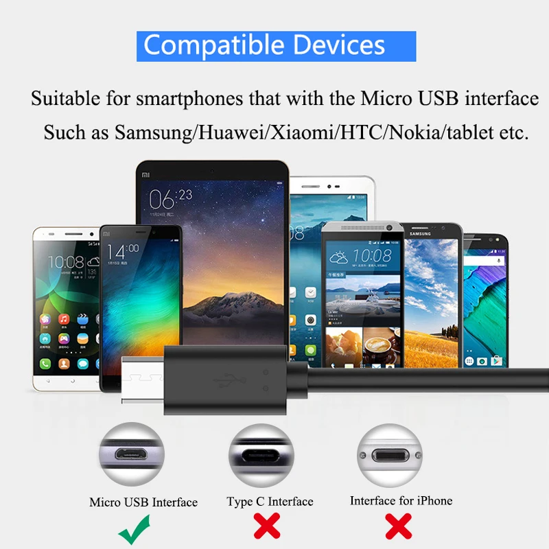 JIANHAN 5 шт./лот MICRO USB плоский 2 м Usb кабель для быстрой зарядки и передачи данных Samsung