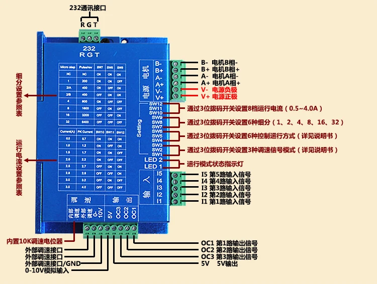 Интегрированный шаговый контроллер привода одноосный CAN/modbus-rtu-232/485 контроллер