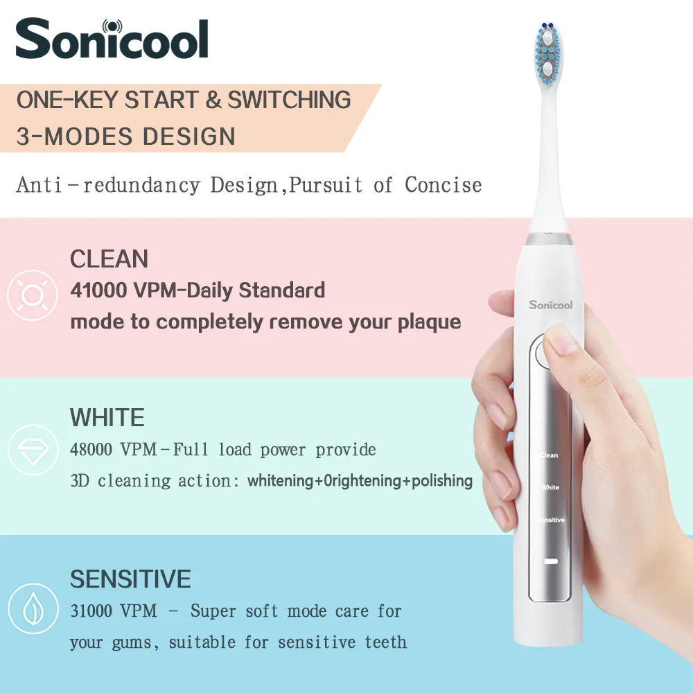 Электрическая зубная щетка Sonicool 051B USB перезаряжаемая ультразвуковая 48000 вибраций