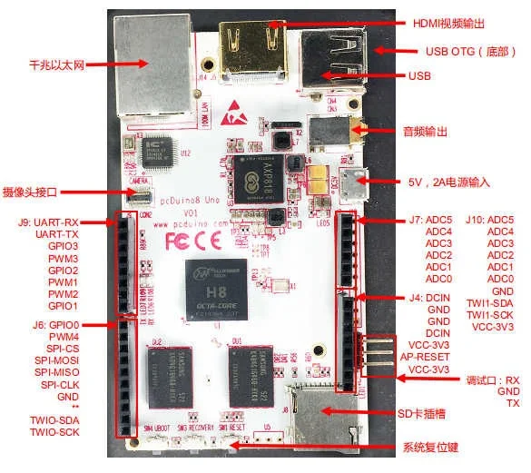 pcDuino8 Uno 83_