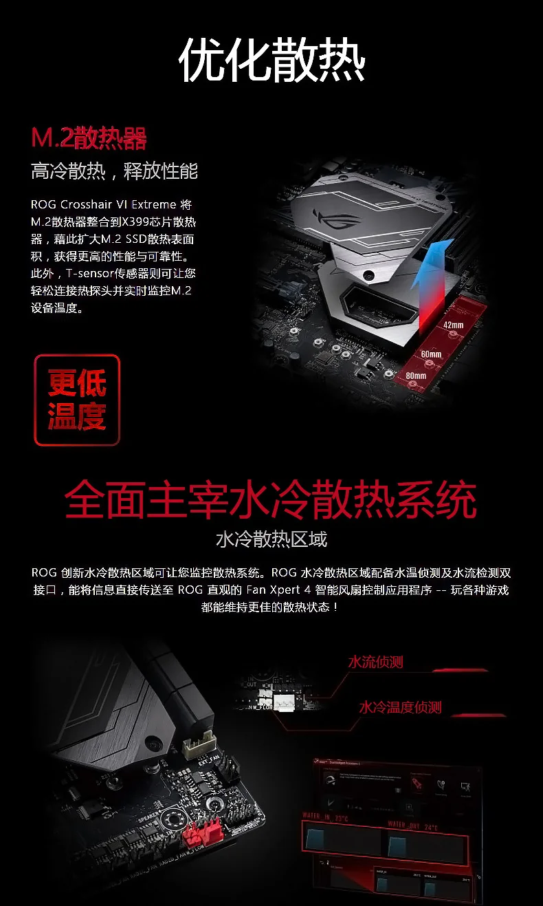 Asus ROG CROSSHAIR VI EXTREME X370 настольная игра кантри C6E б/у 90% Новинка