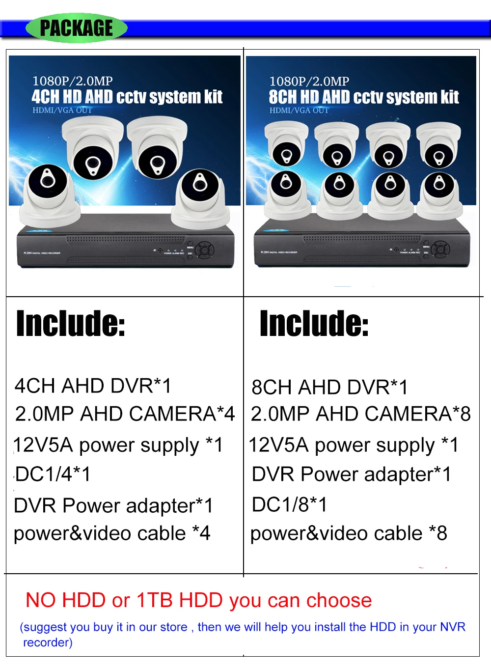 AHD-