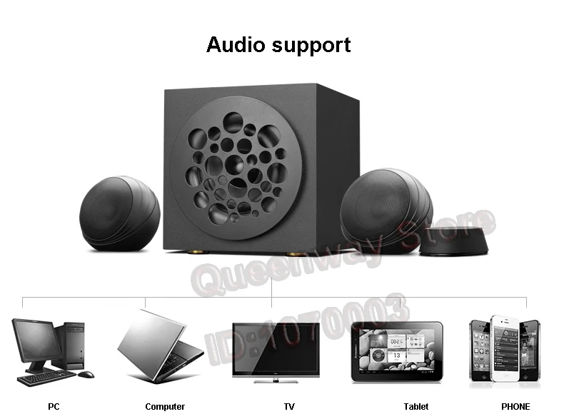 multimedia active speaker
