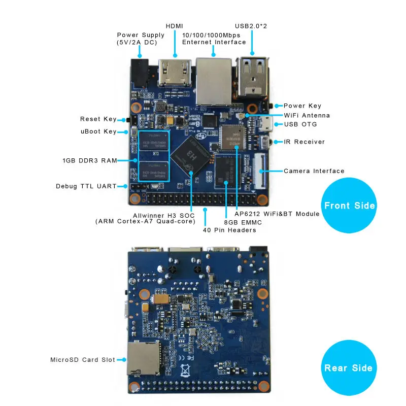 BPI-M2+ 1600x1600