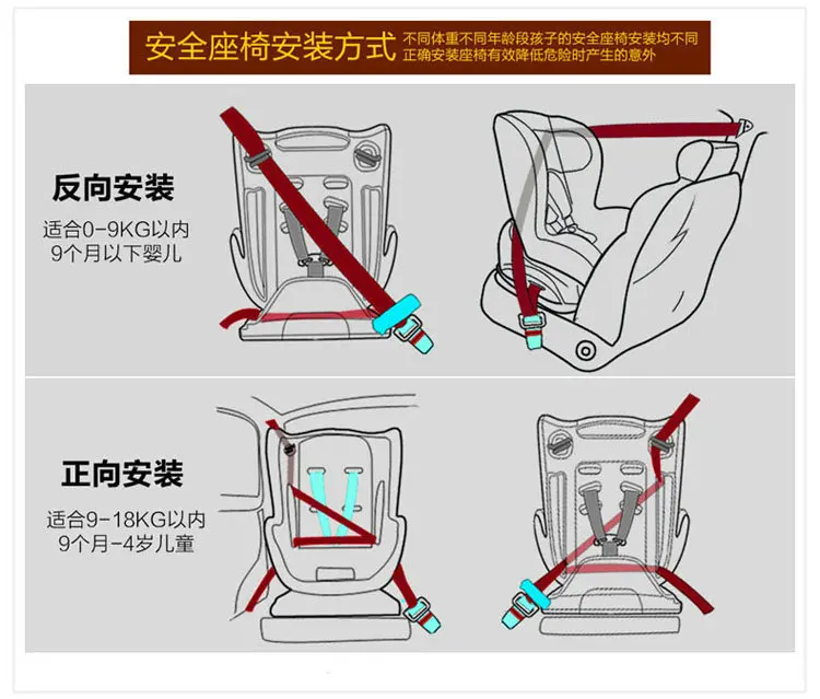 От 0 до 4 лет ребенок безопасности автокресло фабрики Кабриолет Установка пять точечные ремни безопасности детское автокресло подушку
