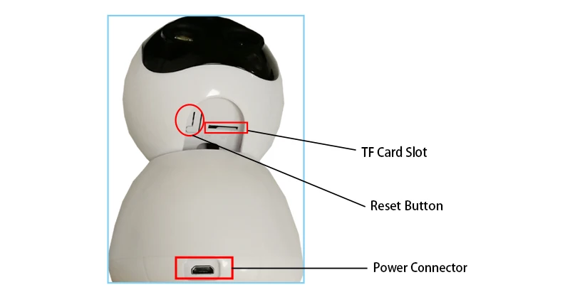 25 Dual lens IP camera