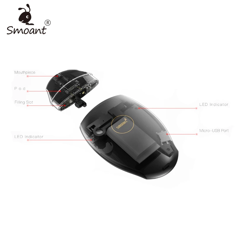 Оригинальный набор вейпа Smoant S8 Pod вейп Все в одном 2 мл катриджа с внутренним