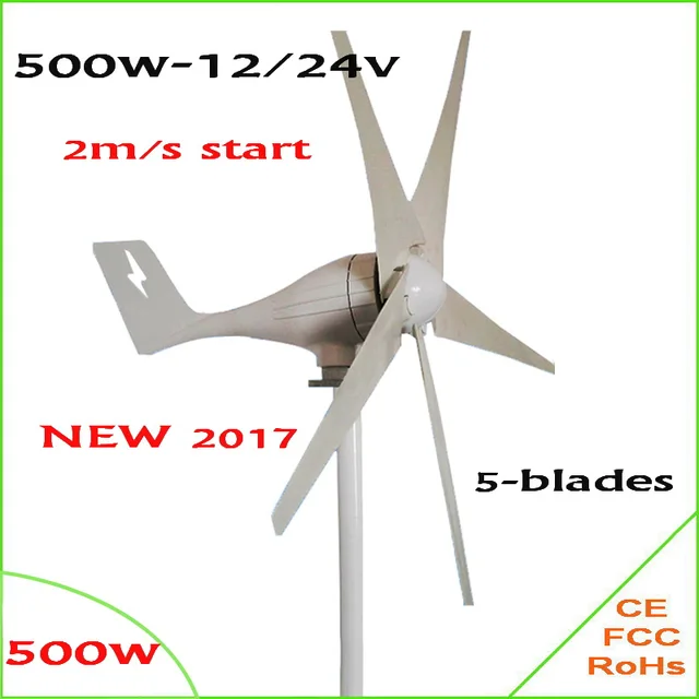 wind turbine efficiency