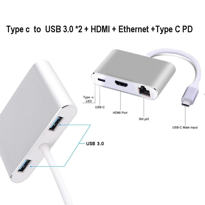 Baolyda USB C док-станция USBC HDMI концентратор Thunderbolt 3 USB 3,1 type c к HDMI VGA 4K адаптер для Mac book matebook Chromebook samsung - Цвет: 5in1HDMI-RJ45-PD-USB