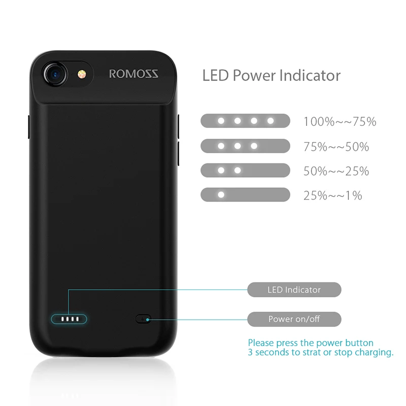 Original 20000 Mah Romoss Sense 6 Portable Power Bank 20000mah Charger External Battery Fast Charging Pover Poverbank Powerbank Portable Power Bank 20000mah Bank 20000mahromoss Sense 6 Aliexpress