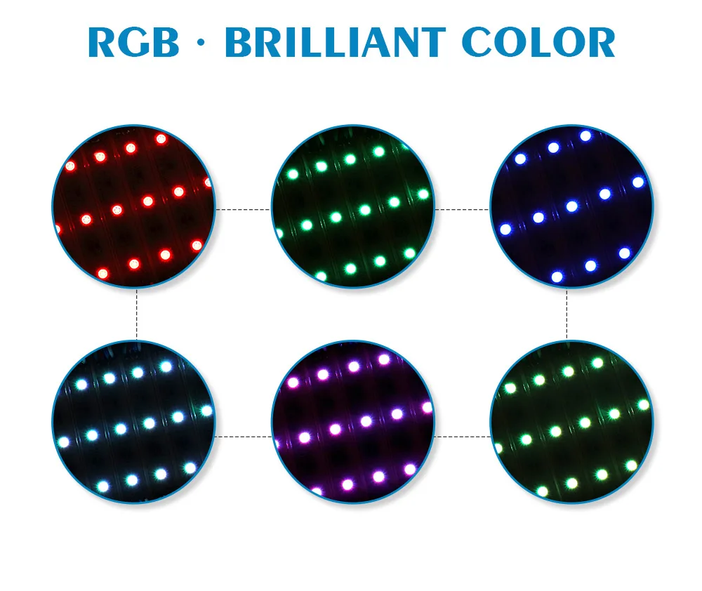 Светодиодный модуль 5050 RGB DC12V водонепроницаемый дизайн рекламы, СВЕТОДИОДНЫЙ знак, магазин баннер светодиодный модули 3 типа супер яркое