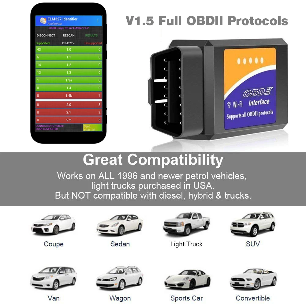 Универсальный OBD2 wifi ELM327 V 1,5 сканер для Android/IOS АВТО OBDII сканирующий Инструмент OBD 2 ODB II ELM327 V1.5 Wi-Fi ODB2 автомобильный диагностический