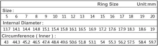 Ring Size