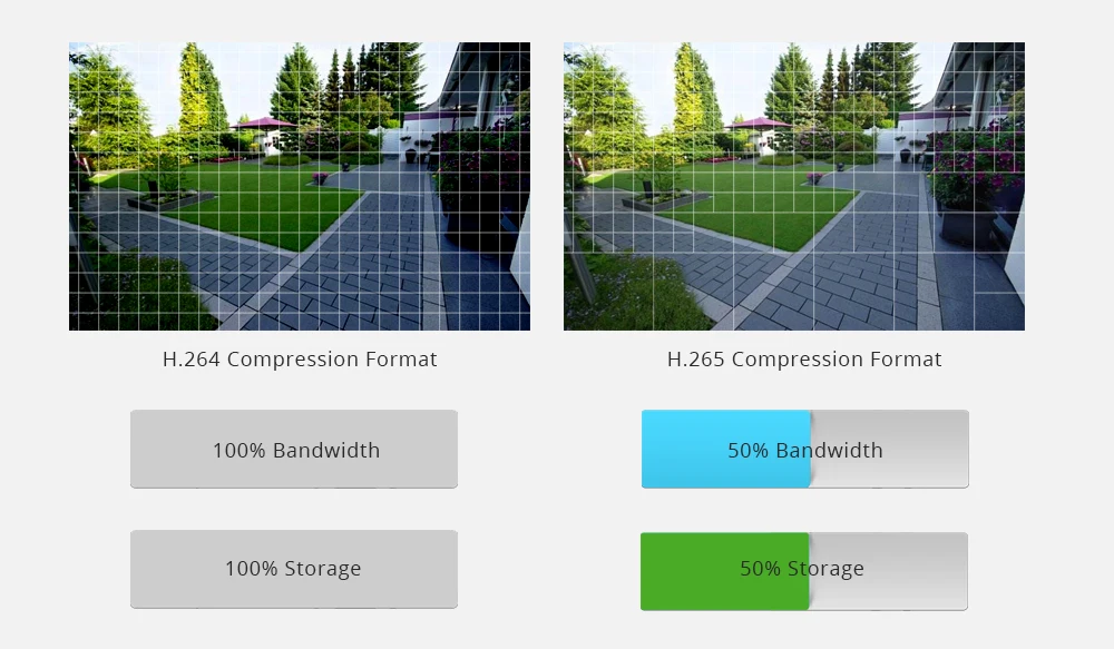 G. Craftsman аудио 5MP POE IP камера металлический купол инфракрасного ночного видения CCTV видео UHD видеонаблюдения безопасности Лифт 5.0MP