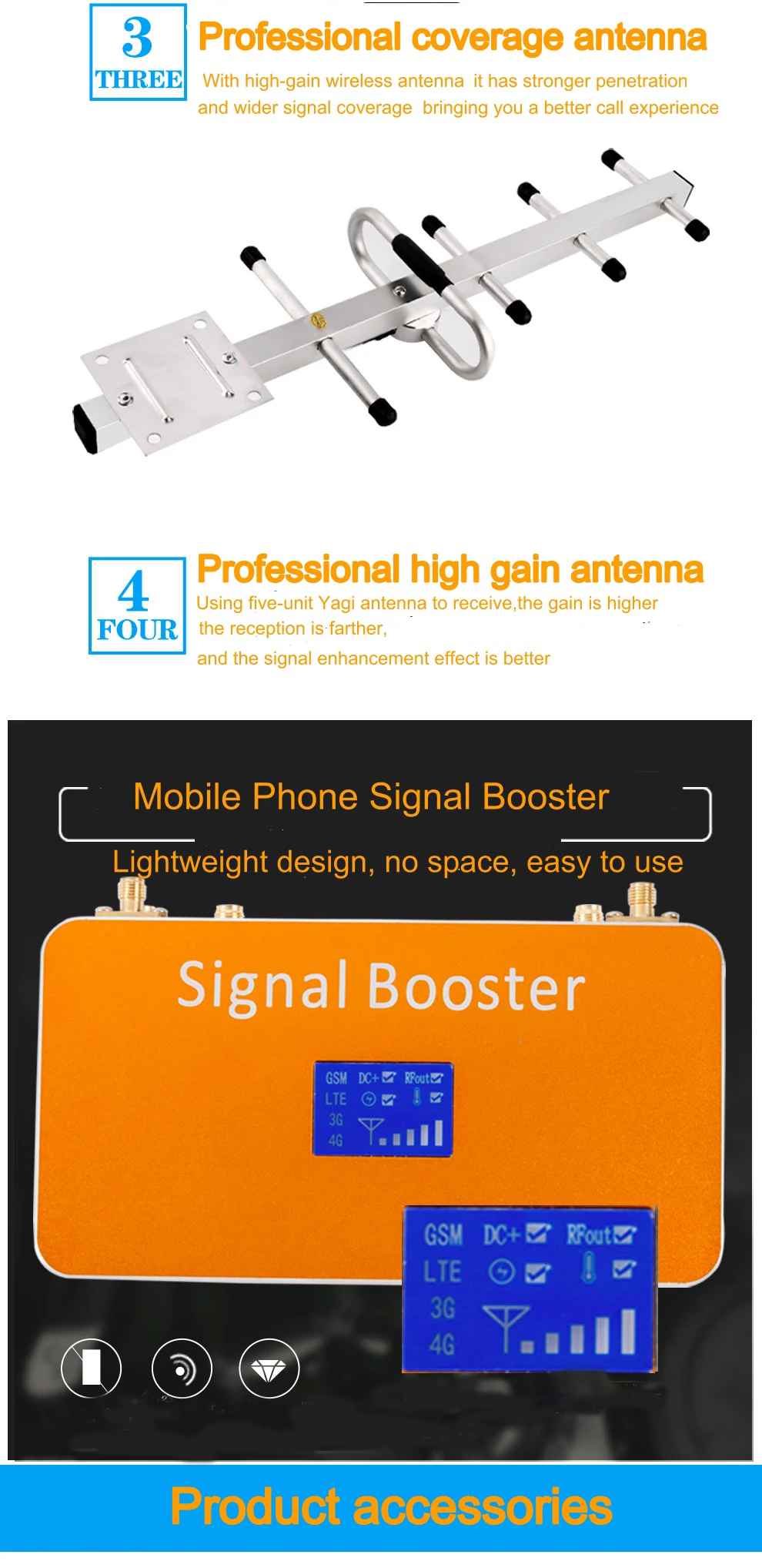 Cell Phone Signal Booster Repeater Amplifier 3