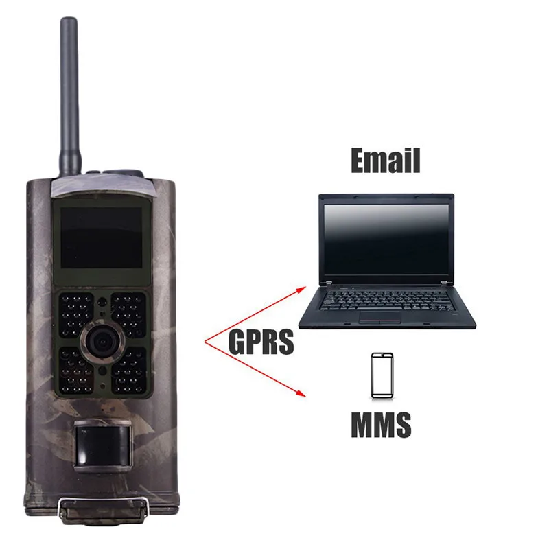 

HC700G Hunting Camera Trail Wild Night Vision 3G GPRS MMS SMS 16MP 120 Degrees Infrared Wildlife Trail Cameras Trap Solar Panel