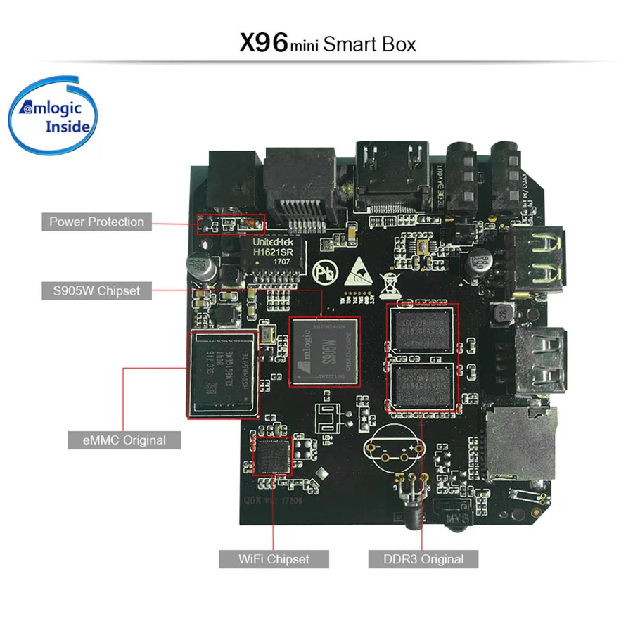 X96 Мини ТВ коробка Amlogic S905W Android 7,1 1 ГБ 8 ГБ 2 Гб 16 Гб четырехъядерный умные коробки Suppot WiFi 2,4 ГГц приставка медиаплеер