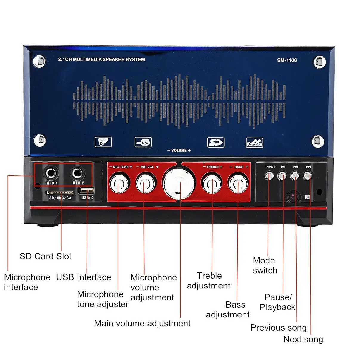 HIFI плеер беспроводной Bluetooth Компьютер ПК настольный динамик стереозвуковая панель караоке Компьютер ТВ-динамики сабвуфер домашний бар