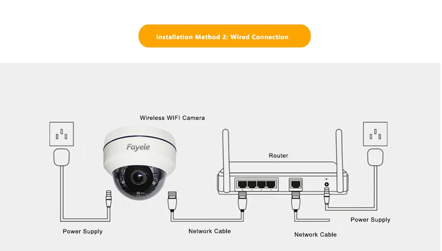 Wireles 1080 P IP Камера Скорость купол 2MP WI-FI PTZ Камера 5X зум 2,7 ~ 13,5 мм объектив IP66 камера с ИК-30 м P2P мобильный Camhi SD слот