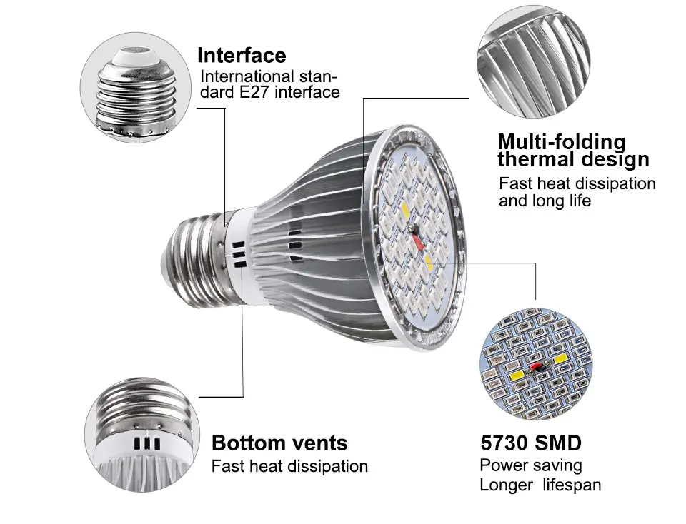 LED Grow Light E27 Replace Sunlight Phyto Lamp (7)