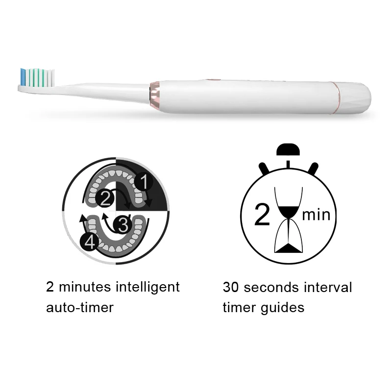 2 pcs Electric toothbrush Sarmocare M100 IPX7 Waterproof Grade rechargeable battery travel protable toothbrush sonic toothbrush 2 pcs Electric toothbrush Sarmocare M100 IPX7 Waterproof Grade rechargeable battery travel protable toothbrush sonic toothbrush