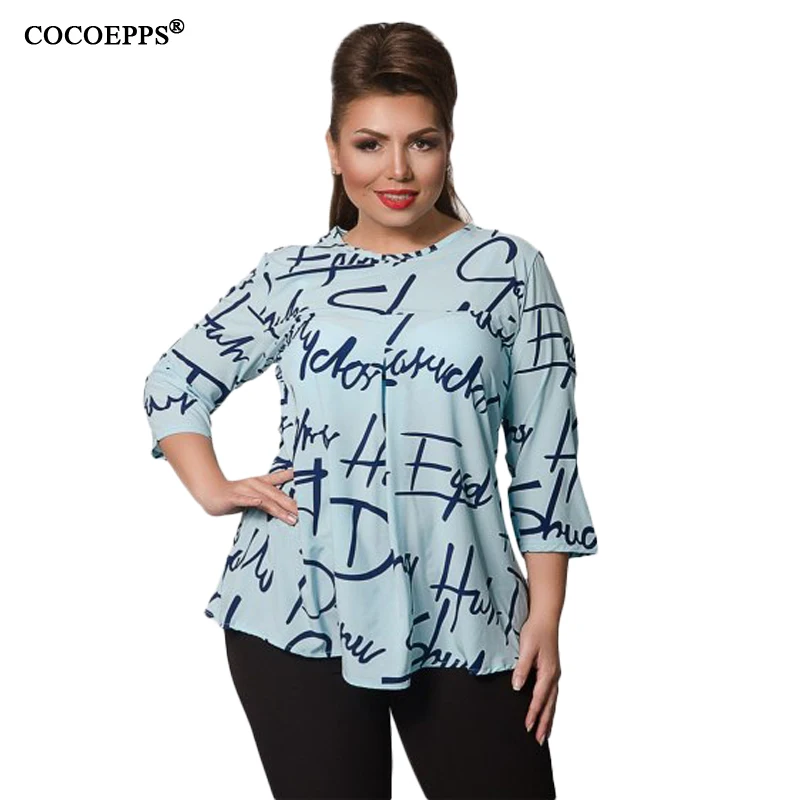 COCOEPPS7