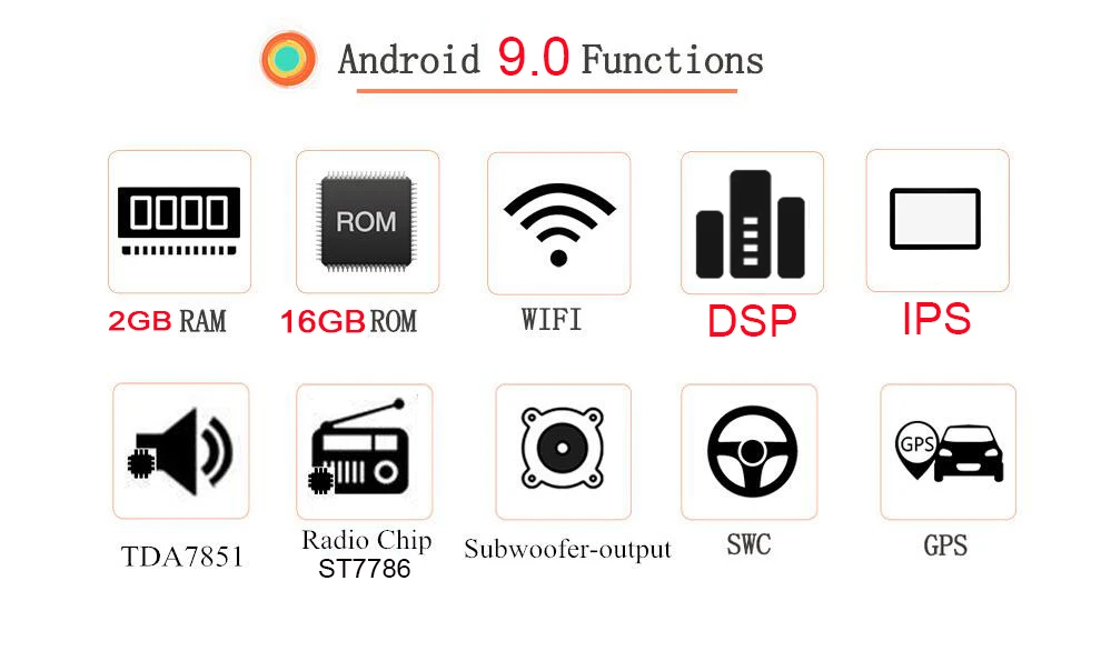 Perfect NaviFly IPS+DSP Android 9.0 car multimedia radio gps for Lada Xray 2/Dacia/Sandero/Duster/Logan/Dokker/Lodgy/Captur Mirror Link 5