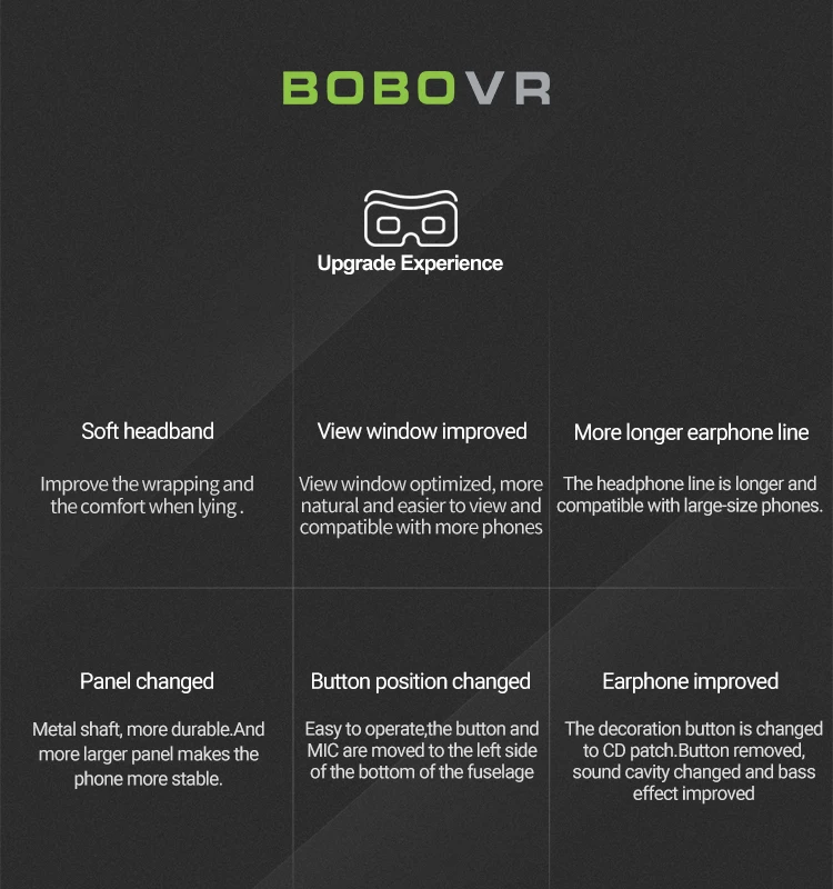 Bobovr Z5 Bobo VR Gerceklik Очки виртуальной реальности 3d гарнитура Google Cardboard шлем очки шлем 3 D для телефона смартфон