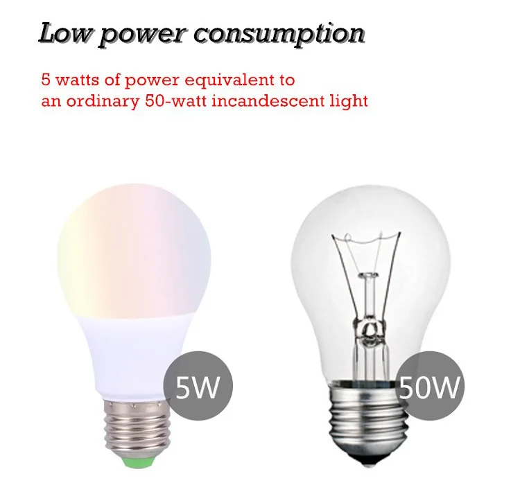 Светодиодная RGBW лампа светильник E27 B22 RGB светодиодный светильник 5W 10W 15W 85-265V 110V 220V+ ИК-пульт дистанционного управления Управление 16 Цвет изменить Рождество лампада