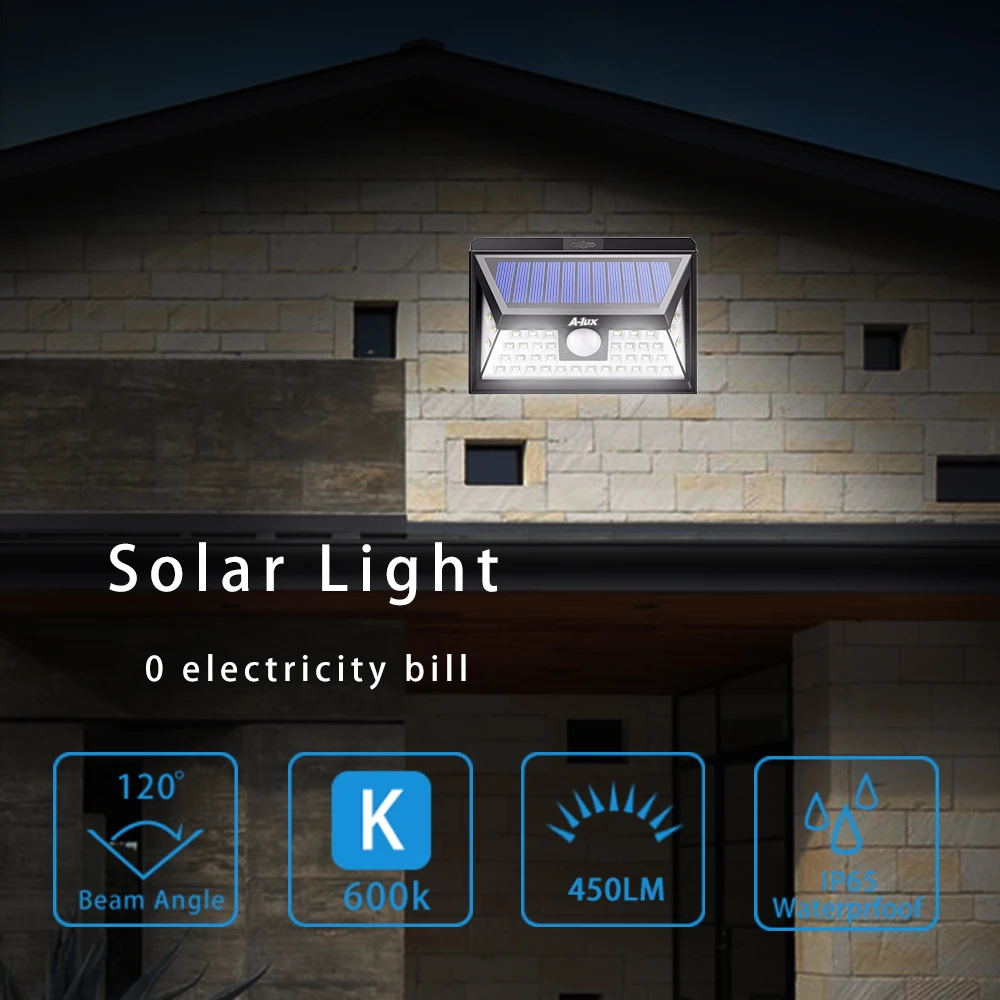 40 LED Solar Lights Motion Sensor Wall Light Auto On/Off and Dim to
