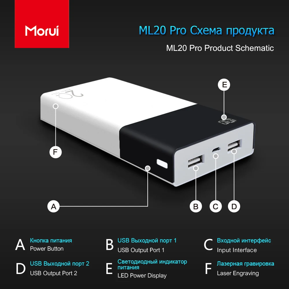 MORUI ML20 Power Bank 20000mAh Portable Charger Large Capacity Mobile Power with LED Smart Digital Display for Phones Tablet MORUI ML20 Power Bank 20000mAh Portable Charger Large Capacity Mobile Power with LED Smart Digital Display for Phones Tablet