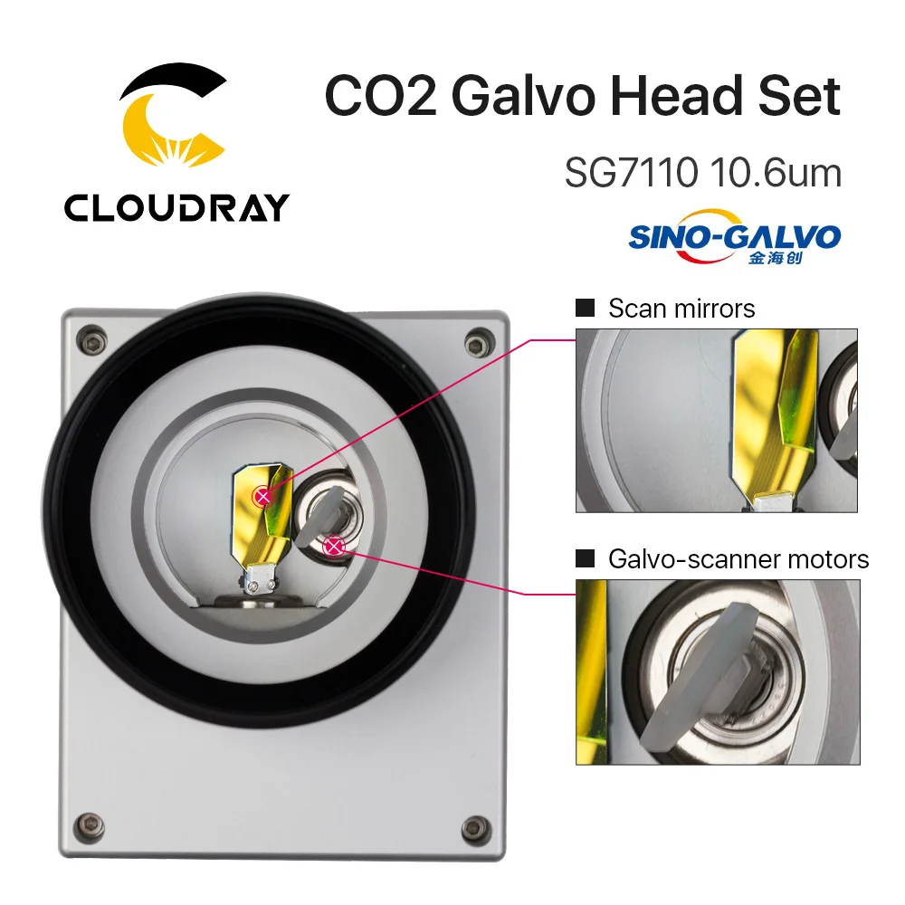 Cloudray 10.6um 10600nm CO2 лазерное сканирование Galvo головка SG7110 вход диафрагма 10 мм Гальванометр сканер с блоком питания