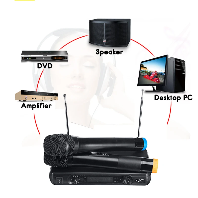 UHF беспроводной микрофон двухканальный 2 ручной микрофон один для двух V-segment микрофон усиления для дома KTV вечерние компьютер