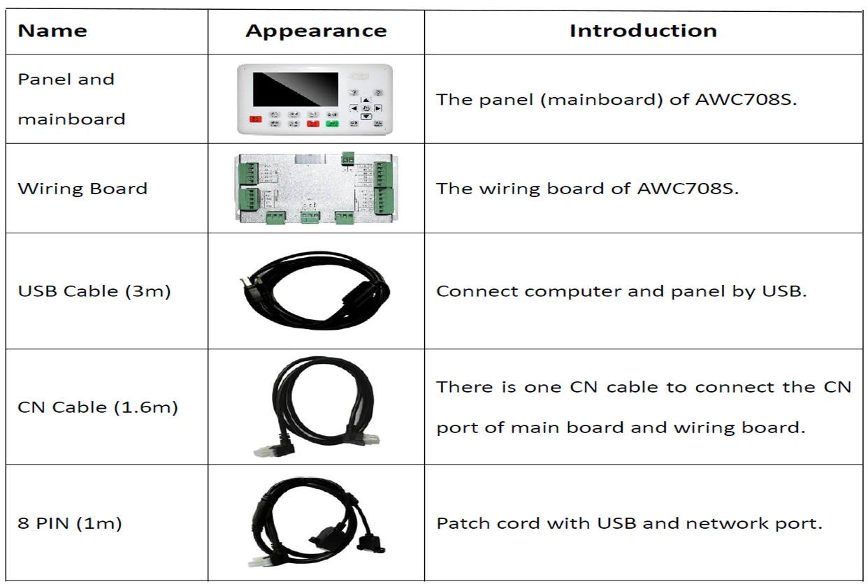 wood routers for sale Trocen AWC708S Co2 Laser Controller System for Laser Engraving and Cutting Machine Replace AWC708C Lite Ruida Leetro pellet mill for sale