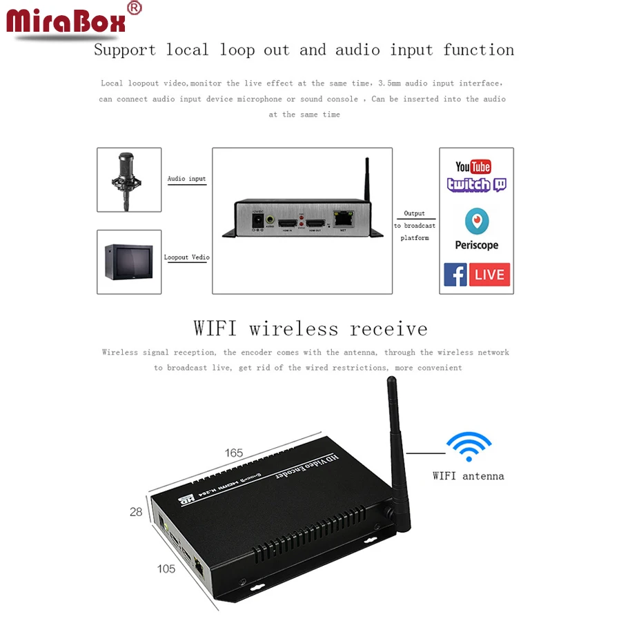 Беспроводной кодировщик HSV831W H.264 для прямой трансляции YouTube|encoder hdmi|hdmi hdmihdmi wireless |