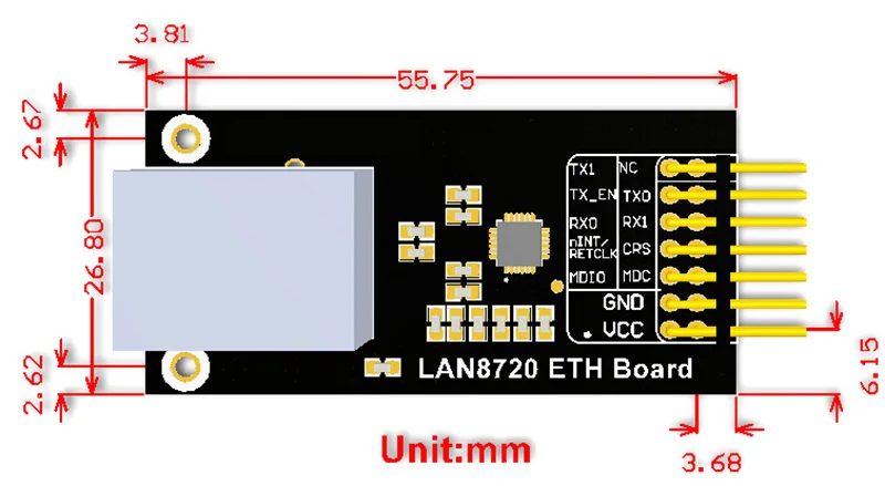 LAN8720-ETH-Board-size
