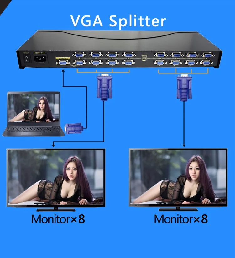 Ckl-916b Высокое качество 16 порт vga splitter 1 до 16 VGA распределения для проектора, Дисплей, ТВ поддержка 450 мГц 2048*1536