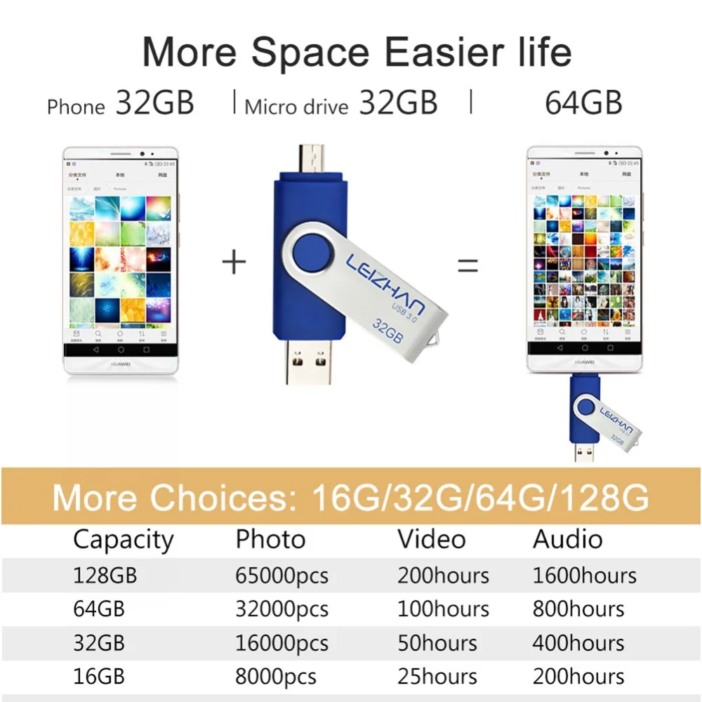 LEIZHAN 2018 микро флеш накопители USB 3 0 быстрая скорость OTG накопитель 64 ГБ 32 16 8 4 карта