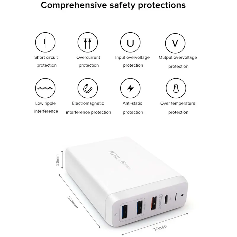 JCPAL type-C PD зарядное устройство 60W 20 V/3A настольное зарядное устройство для ноутбука USB быстрое зарядное устройство 18W 9 V/2A QC3.0 USB-A портами