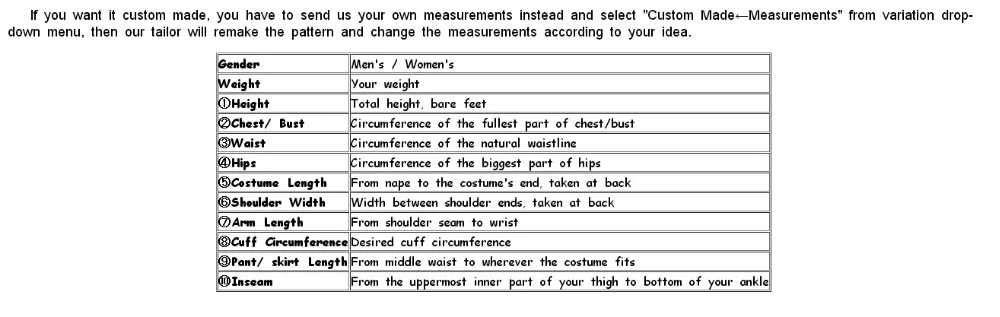 Custom Measure