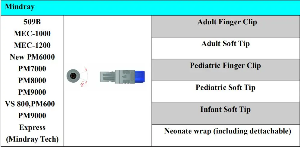 Совместимость для Mindray MEC1000/PM7000/8000/9000 6-контактный переходник с внутренней pediatic Fingerclip Spo2 Сенсор, пульса и уровня кислорода в крови Spo2 Сенсор spo2 Зонд из термопластичного полиуретана