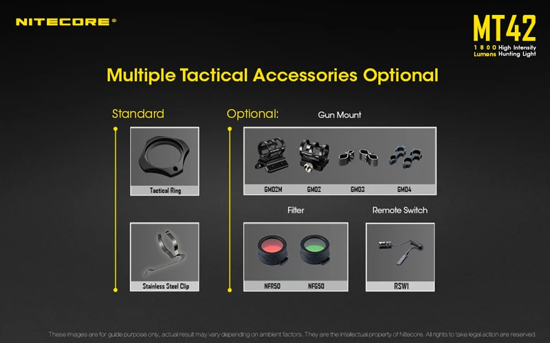 Nitecore MT42 Hunting Light (18)