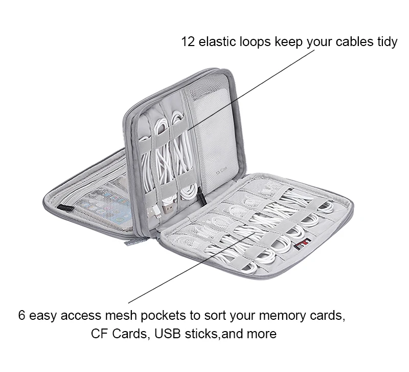 Универсальные аксессуары для электроники, сумка-Органайзер/дорожная Сумка для гаджетов для кабелей, карт памяти, флэш-жесткого диска, iPad и многого другого